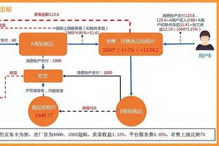 卡塞米罗加盟曼联后已打进12球，队内仅次于拉师傅、B费和霍伊伦