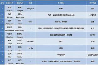 雷竞技下载地址是多少截图3