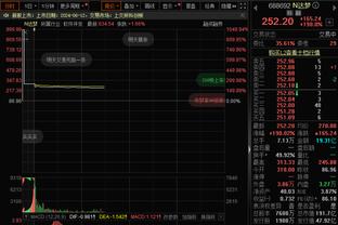 梅西入选EAFC24年度最佳阵，美职联电竞官号祝贺：美职联首人！